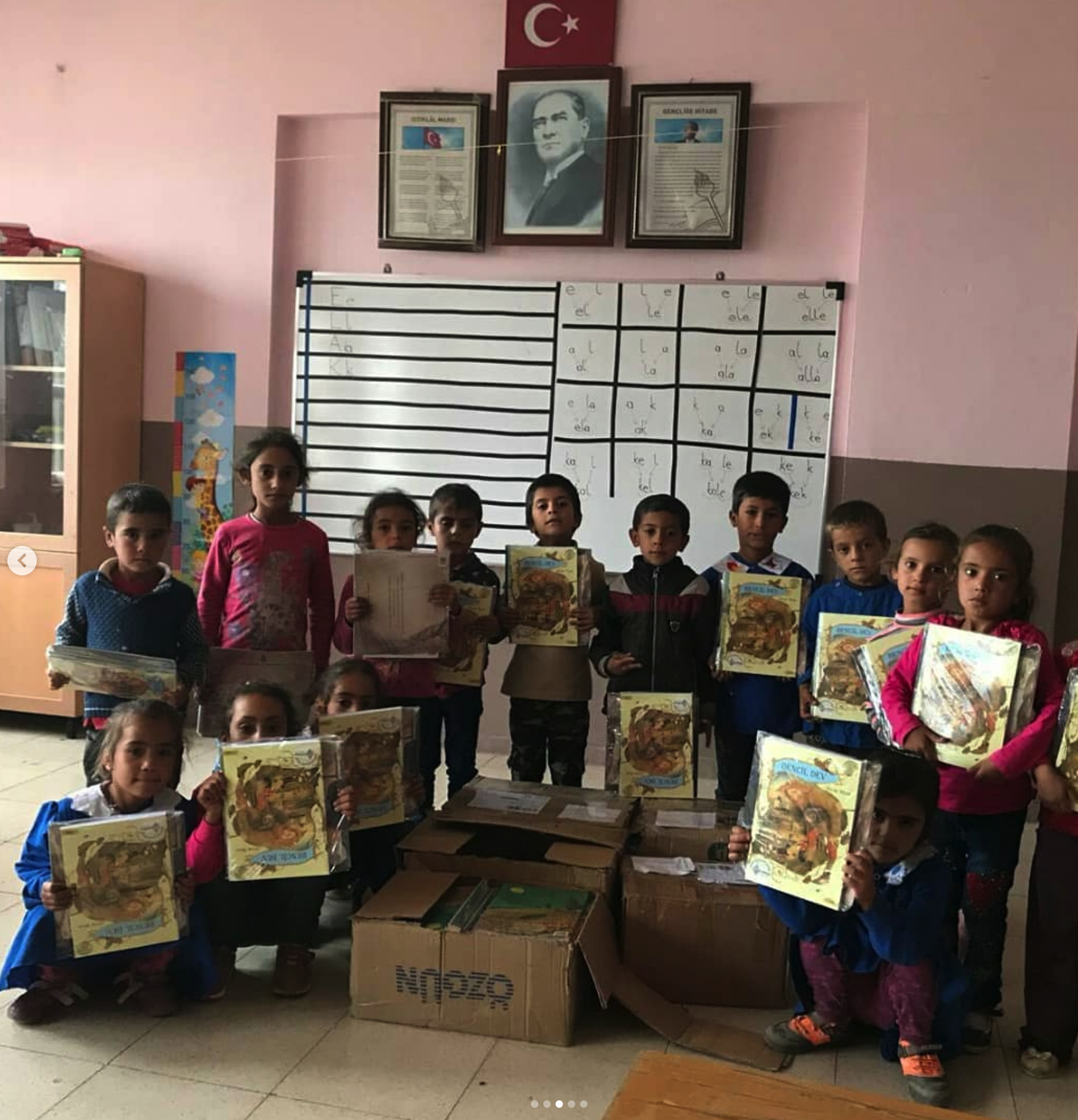 Gençlik etkinliği 1 - 3